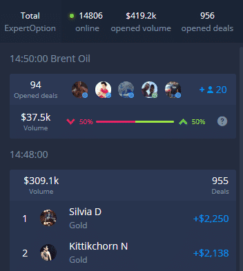 discounts 