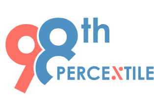98thPercentile Coupon Codes