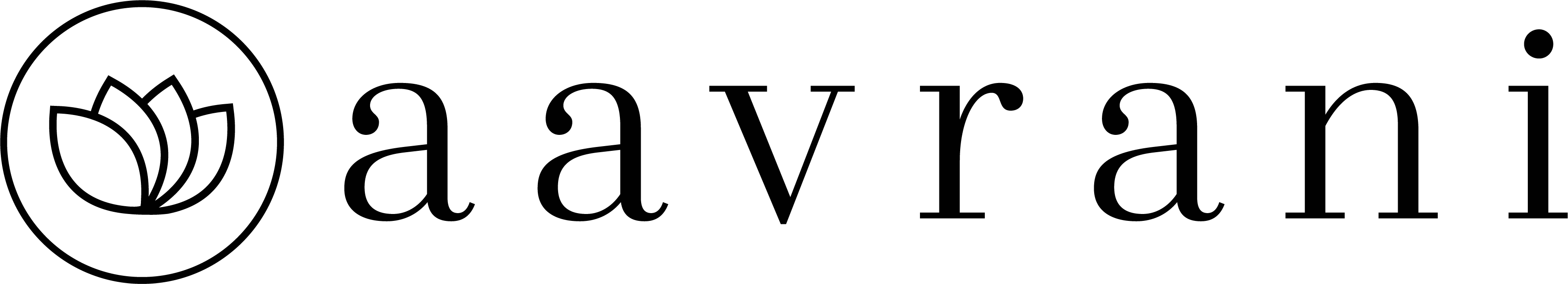 Aavrani Coupon Codes