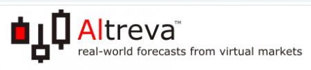 Altreva Coupon Codes