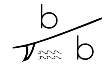 BITTY BRAH Coupon Codes