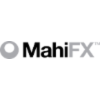 MahiFX Coupon Codes