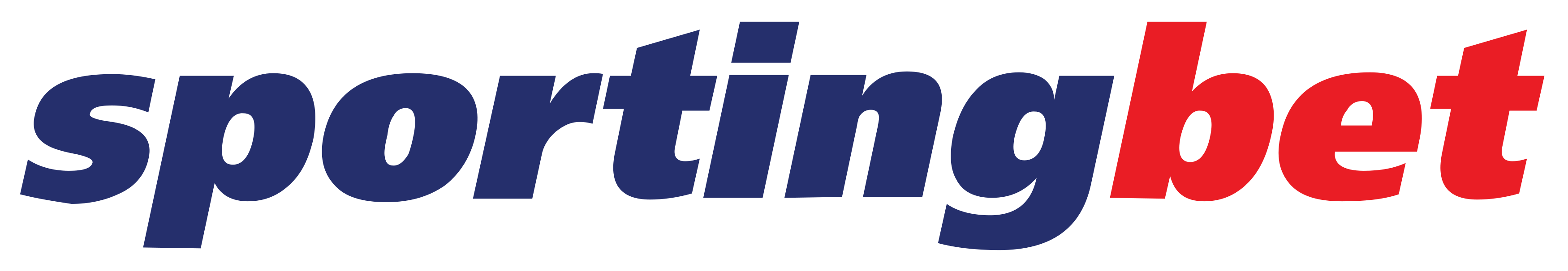 Sportingbet Coupon Codes