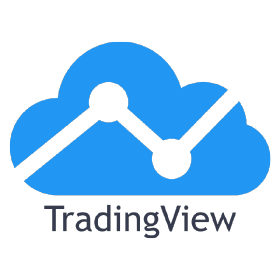 TradingView Coupon Codes