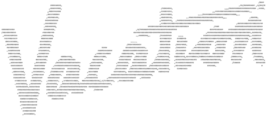 Vacation Coupon Codes